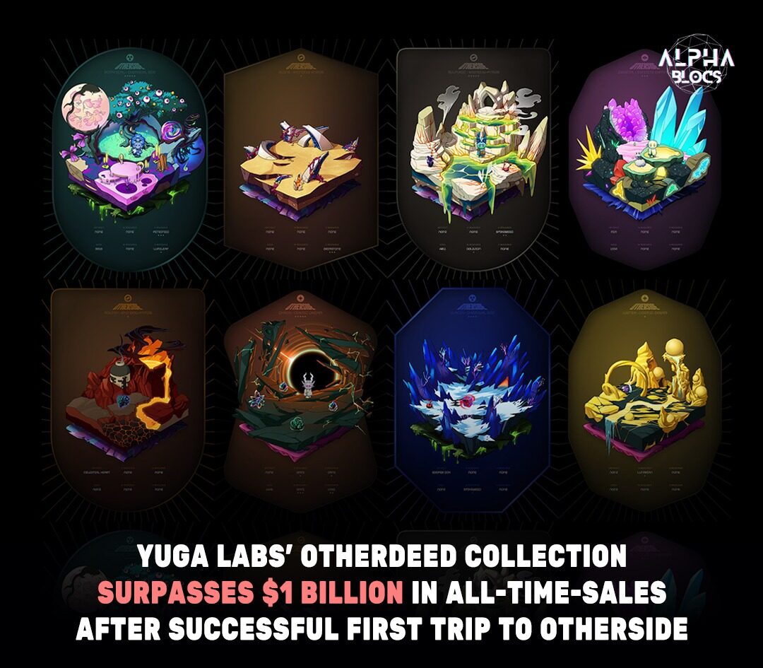  Yuga Labs’ Otherdeeds Reaches $1B In All Time Sales!